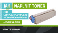 Návod k plnění tonerů OKI C801/C821/C810/C830/MC860/MC851/MC861